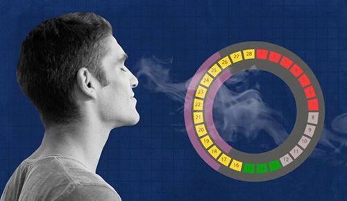 آیا می دانید مجردها بوی خاصی می دهند؟
