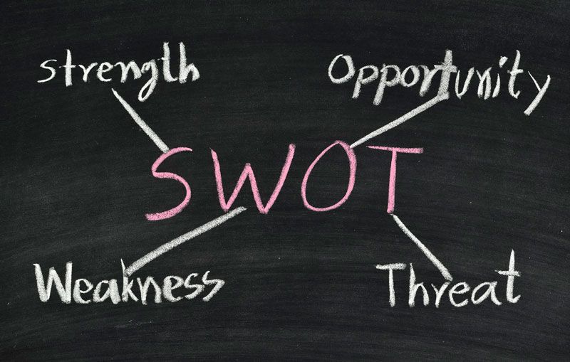 درباره ماتریس SWOT چه می دانید؟