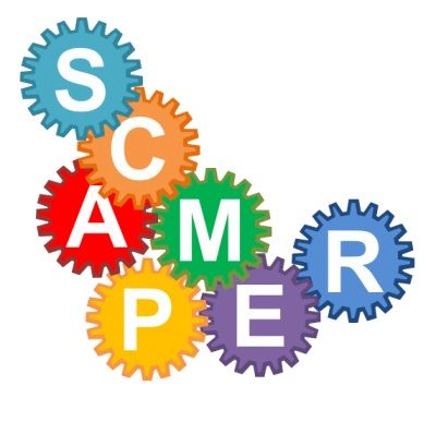  تکنیک اسکمپر (SCAMPER) روشی موثر برای یافتن ایده های خلاق