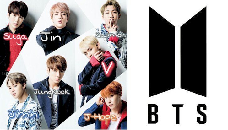 BTS: پیشروان انقلاب موسیقی کره‌ای
