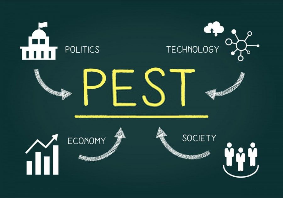 تحلیل پِست (PEST) چیست؟ کاربردهای تحلیل پِست کدام است؟