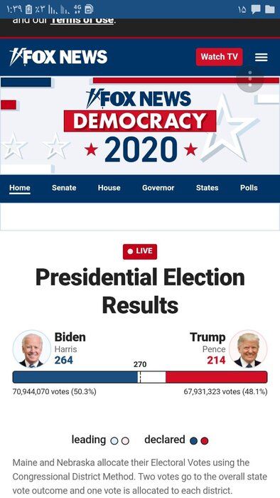 آخرین نتایج انتخابات آمریکا: جو بایدن ۲۶۴ رای الکترال در برابر ۲۱۴ رای الکترال دونالد ترامپ