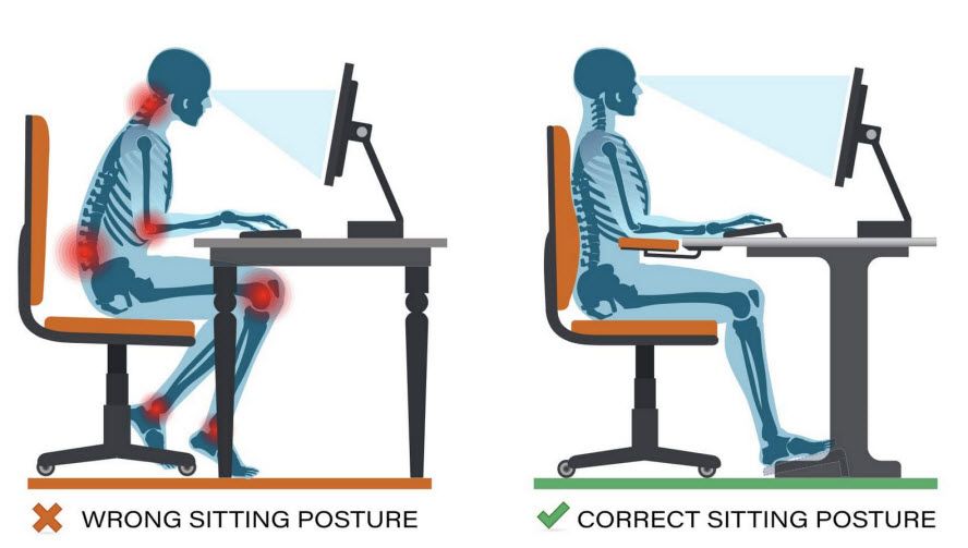  روش‌ های بد نشستن روی صندلی و شیوه نشستن سالم روی صندلی در محیط کار