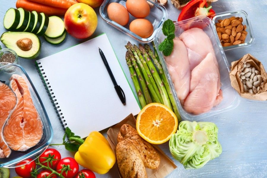رژیم مزوبولیک