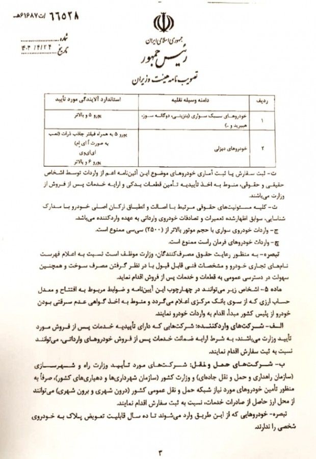  آیین نامه واردات خودروهای کارکرده (ماده ۱۱ قانون ساماندهی صنعت خودرو) 