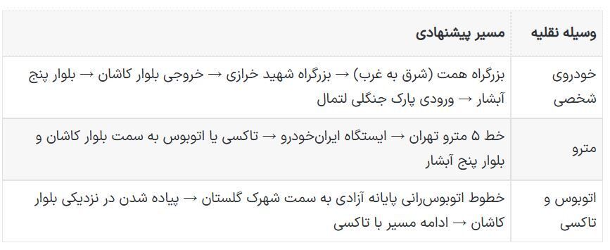 پارک جنگلی لتمال؛ مقصدی سرسبز برای استراحت و آرامش در تهران