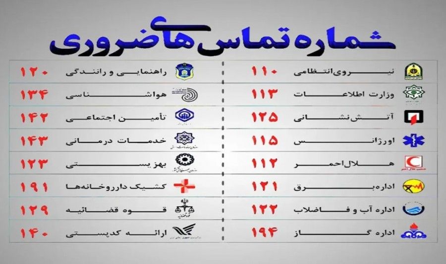 در شرایط بحرانی چه شماره هایی را باید بگیرید؟ لیست کامل شماره‌ های اضطراری