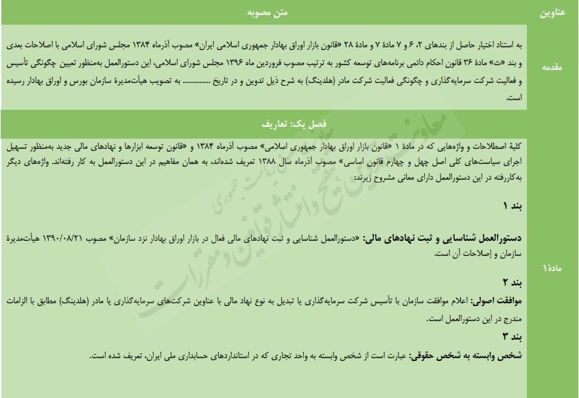 سازمان بورس و اوراق بهادار پیش‌نویس دستورالعمل تاسیس و فعالیت شرکت سرمایه‌گذاری و فعالیت شرکت مادر (هلدینگ) را با هدف ملاحظه و اعلام نظر عموم مردم و فعالان اقتصادی منتشر کرد. پیش‌نویس دستورالعمل تاسیس و فعالیت شرکت سرمایه‌گذاری و فعالیت شرکت مادر (هلدینگ)
