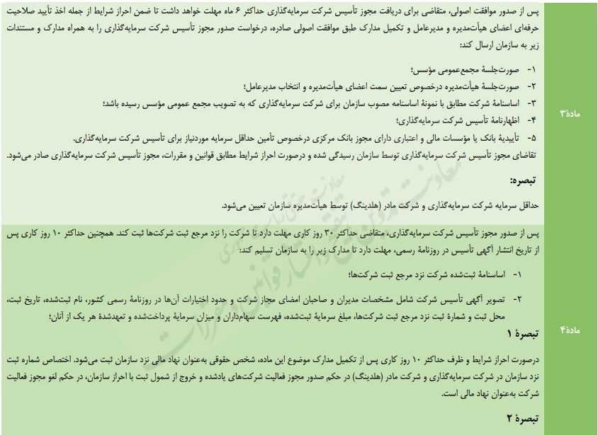 سازمان بورس و اوراق بهادار پیش‌نویس دستورالعمل تاسیس و فعالیت شرکت سرمایه‌گذاری و فعالیت شرکت مادر (هلدینگ) را با هدف ملاحظه و اعلام نظر عموم مردم و فعالان اقتصادی منتشر کرد. پیش‌نویس دستورالعمل تاسیس و فعالیت شرکت سرمایه‌گذاری و فعالیت شرکت مادر (هلدینگ)