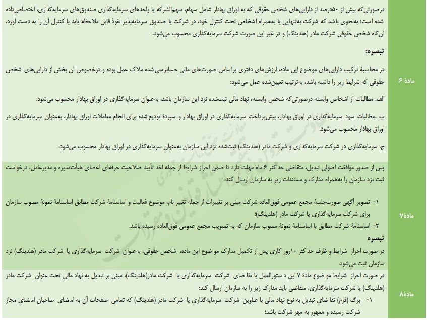 سازمان بورس و اوراق بهادار پیش‌نویس دستورالعمل تاسیس و فعالیت شرکت سرمایه‌گذاری و فعالیت شرکت مادر (هلدینگ) را با هدف ملاحظه و اعلام نظر عموم مردم و فعالان اقتصادی منتشر کرد. پیش‌نویس دستورالعمل تاسیس و فعالیت شرکت سرمایه‌گذاری و فعالیت شرکت مادر (هلدینگ)