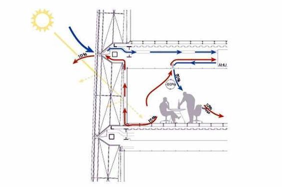 طراحی و ساخت برج تبر سنت ماری 30 خیار شور 
